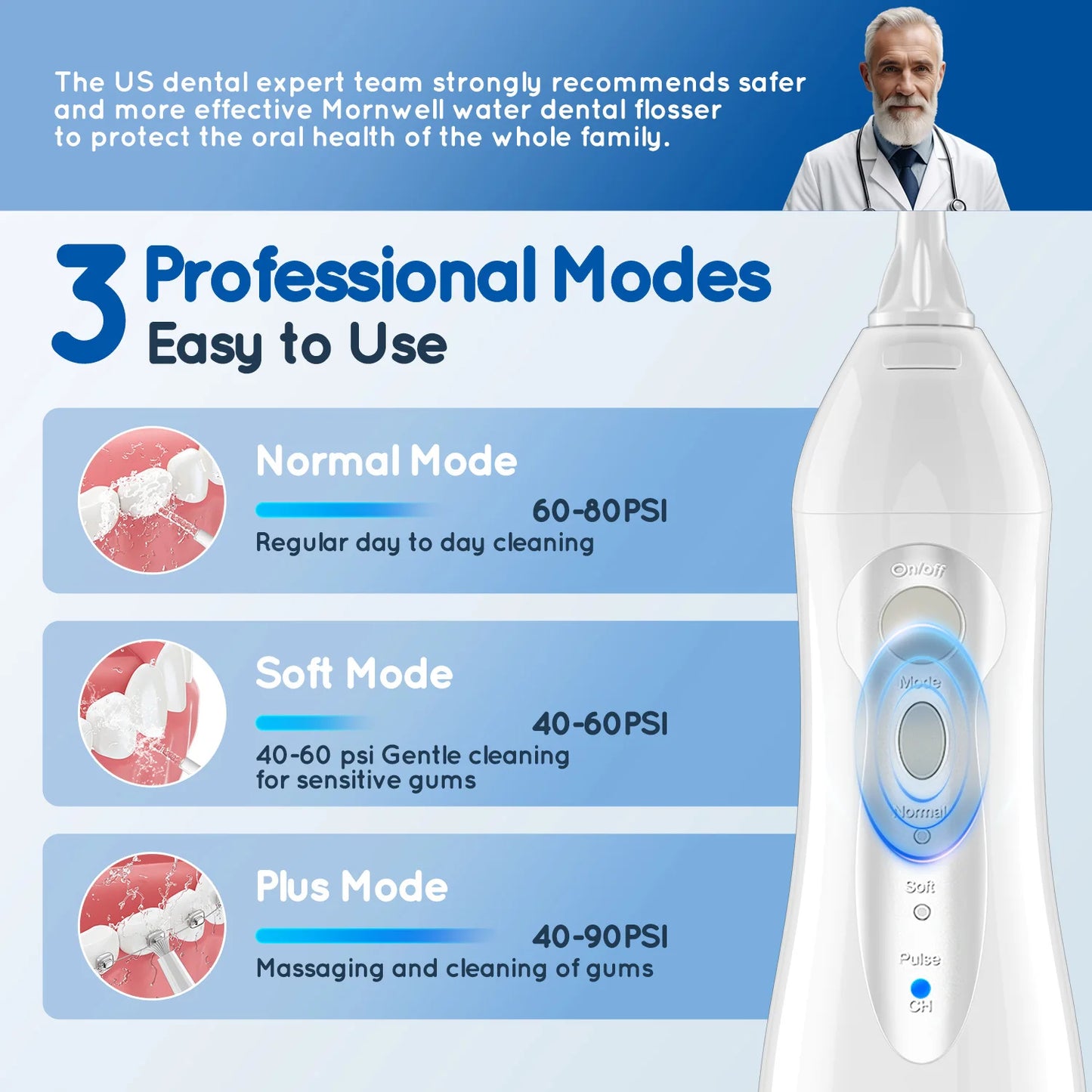 Mornwell D52 cordless water flosser UK edition