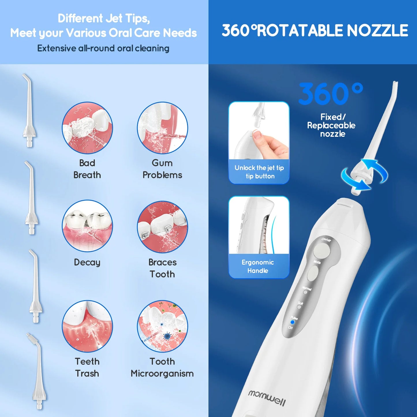 Mornwell D52 cordless water flosser UK edition