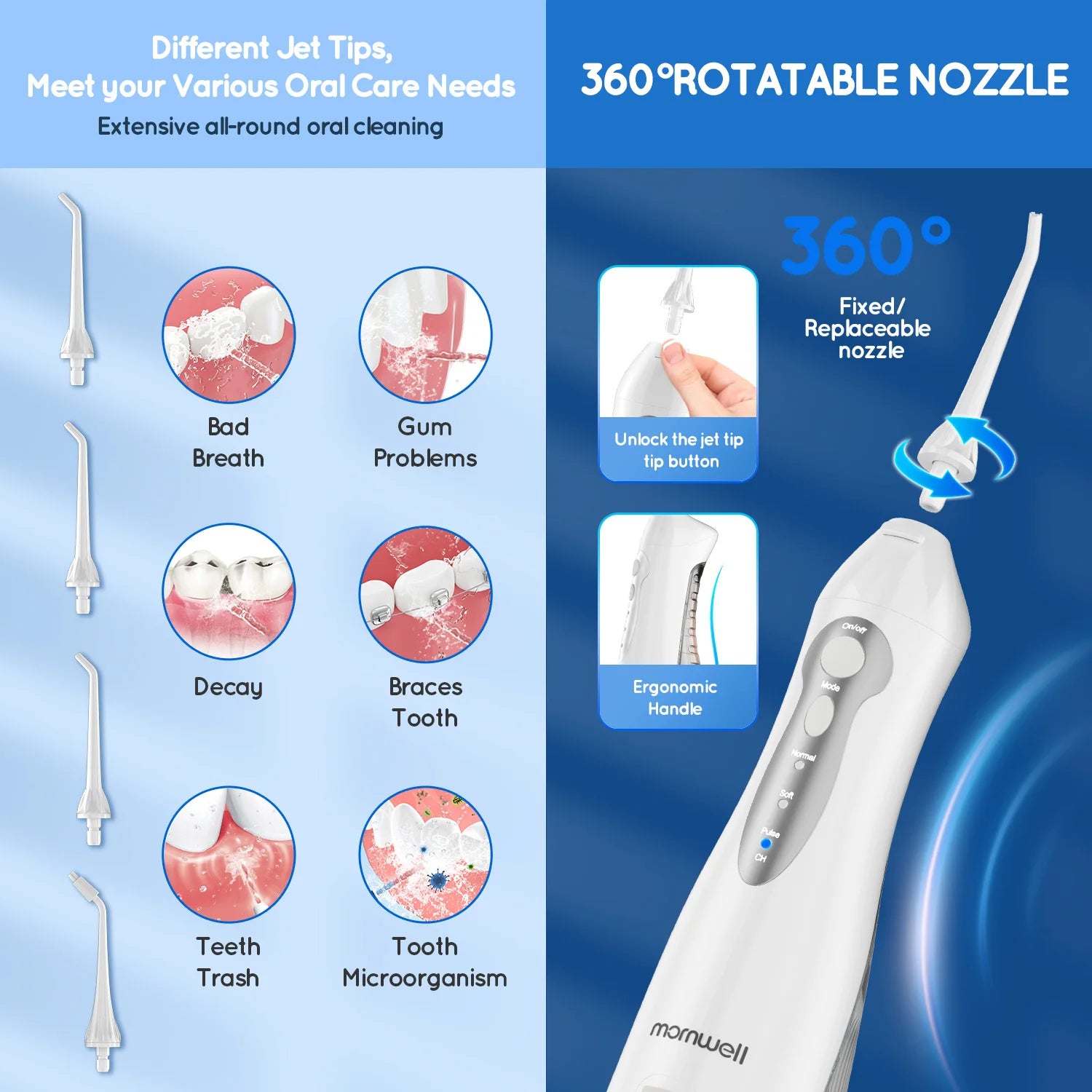 Mornwell D52 cordless water flosser UK edition