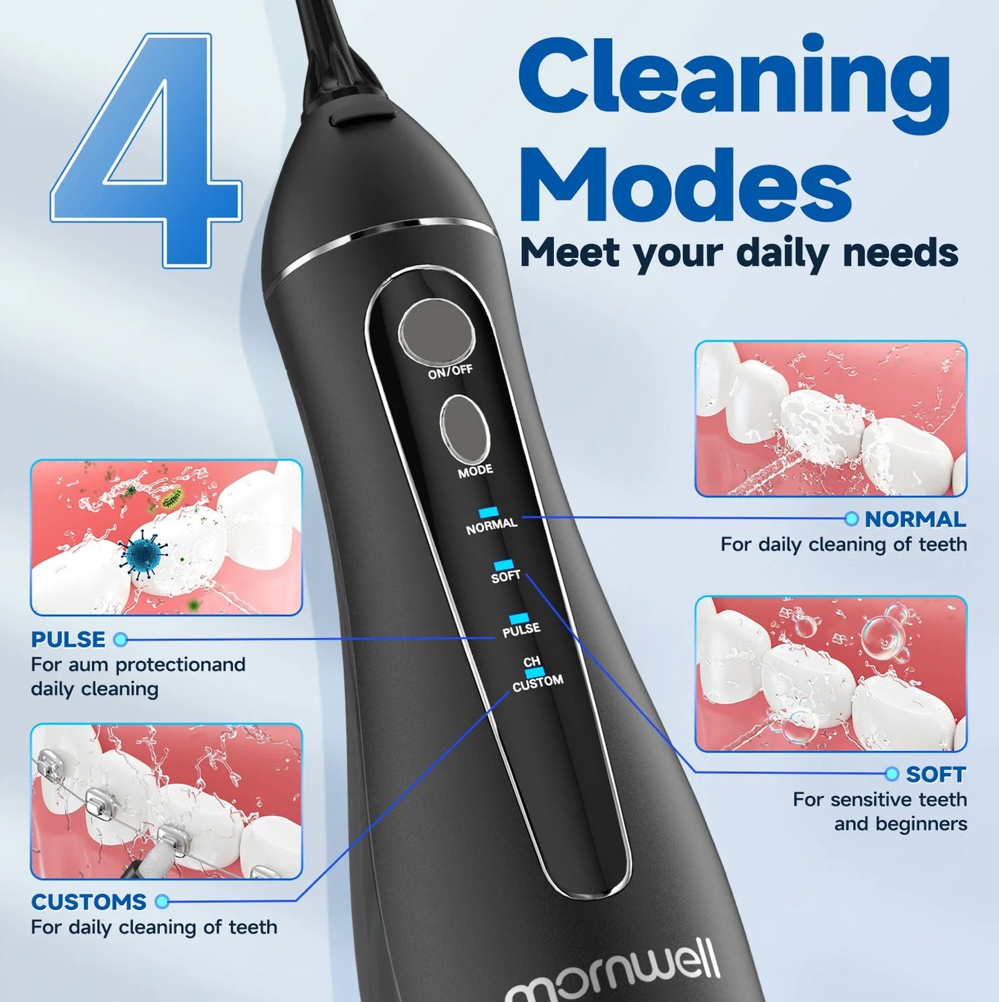 Mornwell F18 portable cordless water flosser UK