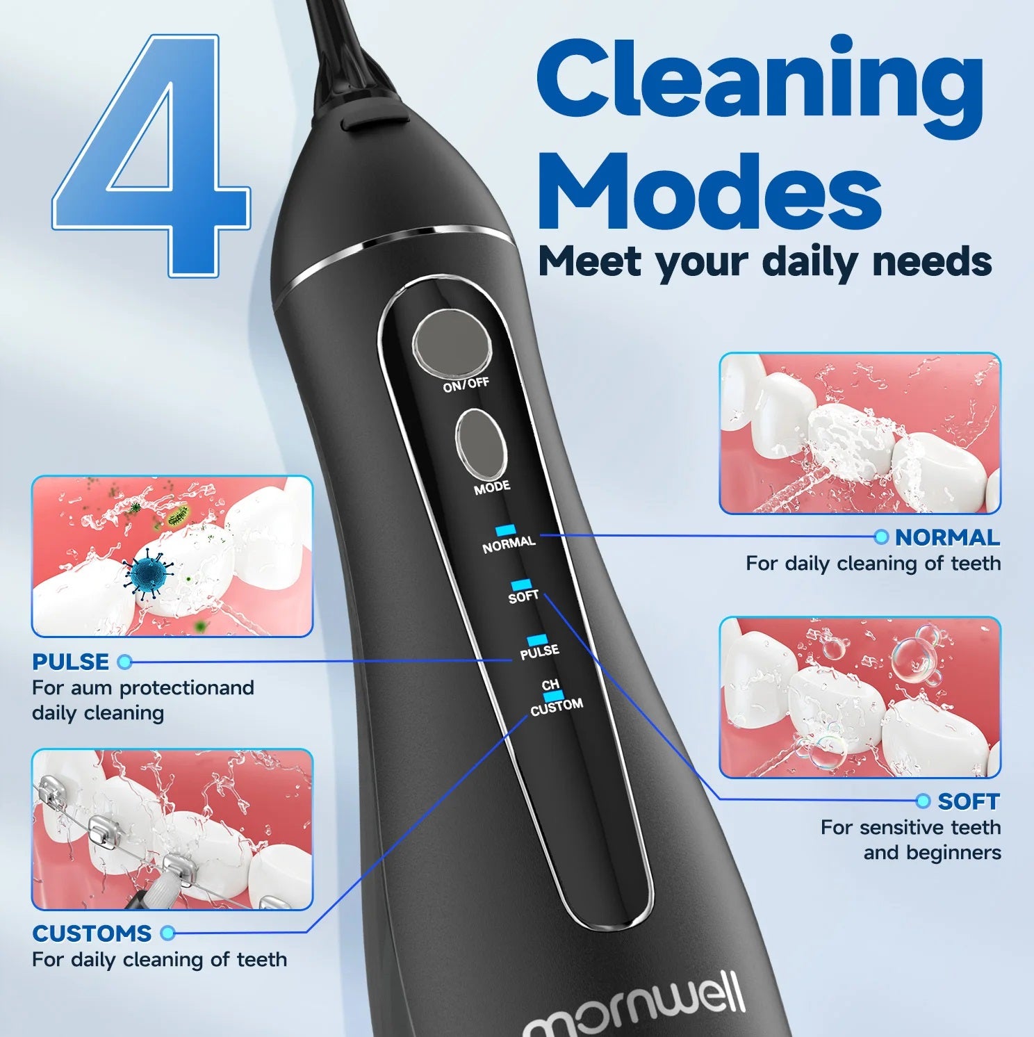 Mornwell F18 portable cordless water flosser UK