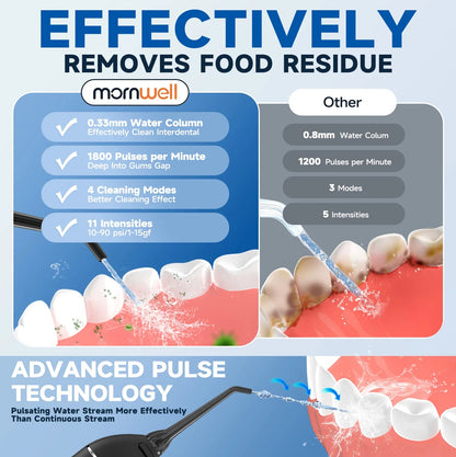 Mornwell F18 portable cordless water flosser UK