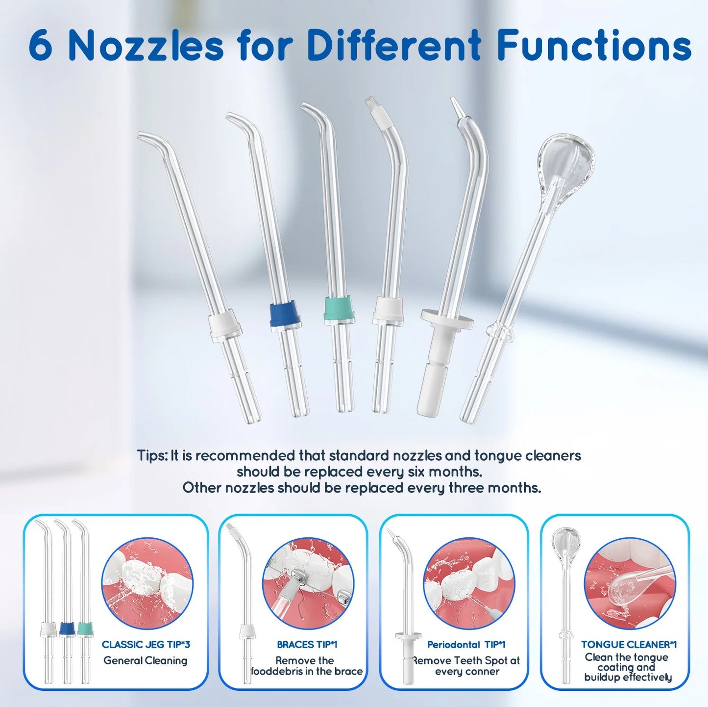 Mornwell Home Water Flosser 600ml Large Capacity – 10 Adjustable Pressure Settings