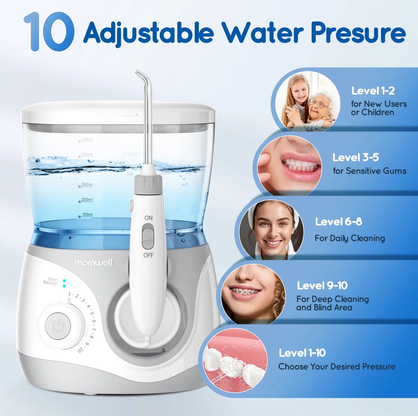 Mornwell Home Water Flosser 600ml Large Capacity – 10 Adjustable Pressure Settings