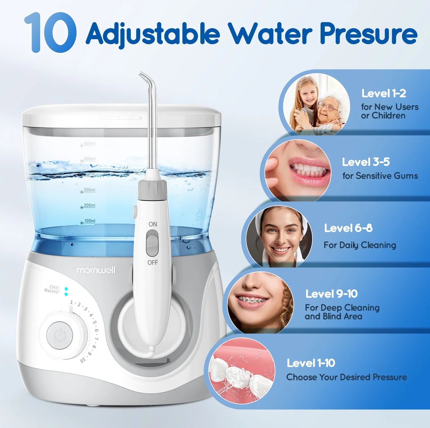 Mornwell Home Water Flosser 600ml Large Capacity – 10 Adjustable Pressure Settings
