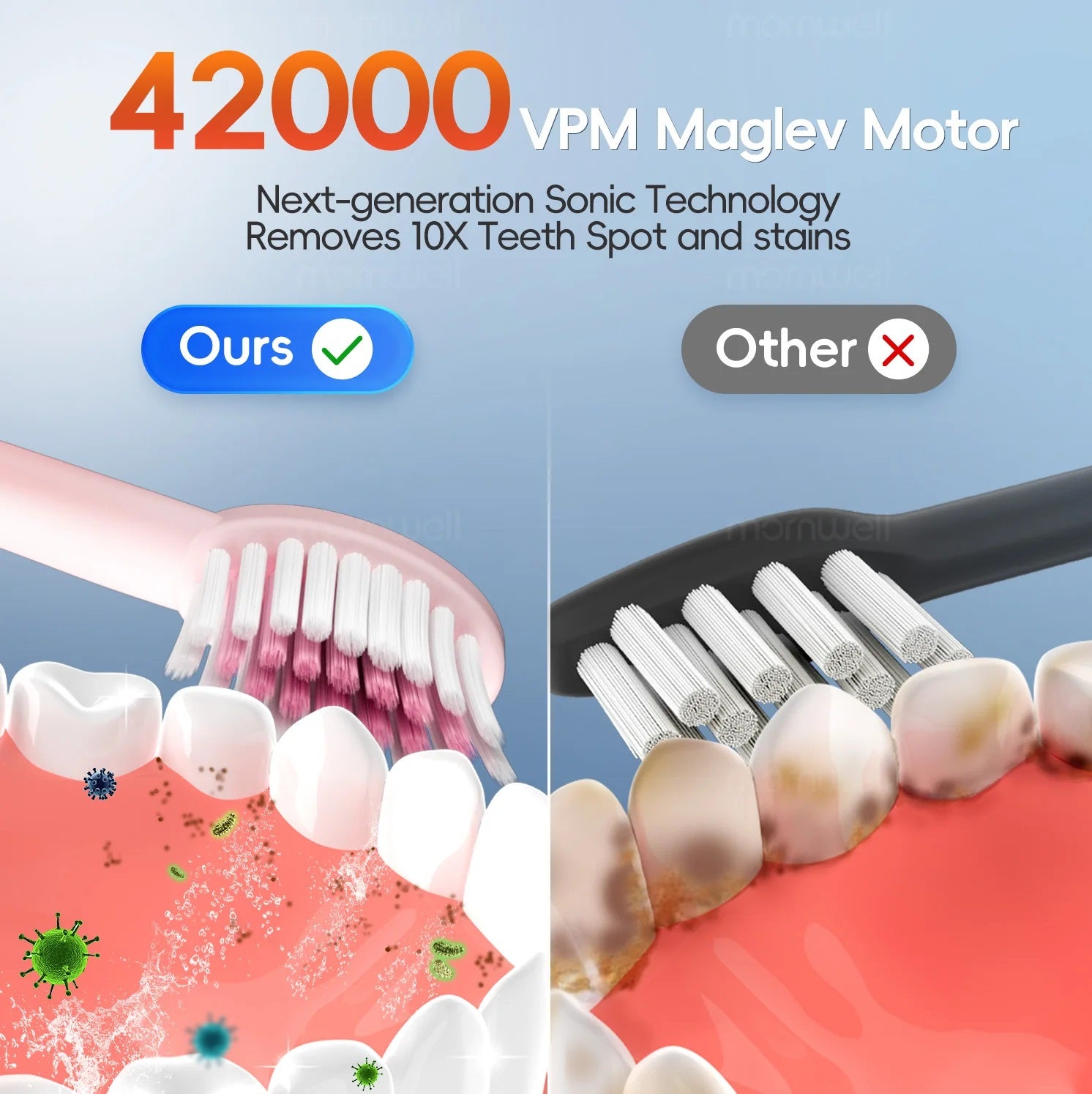 Pink Sonic Electric Toothbrush for Adults