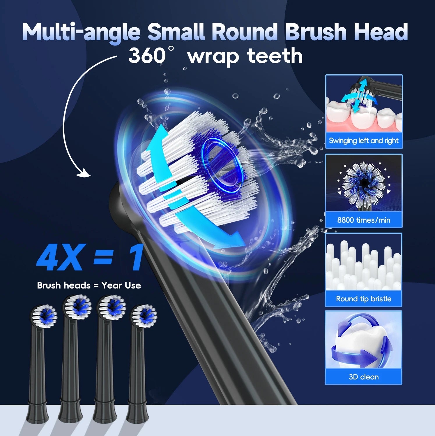 Mornwell T37 sonic electric toothbrush UK