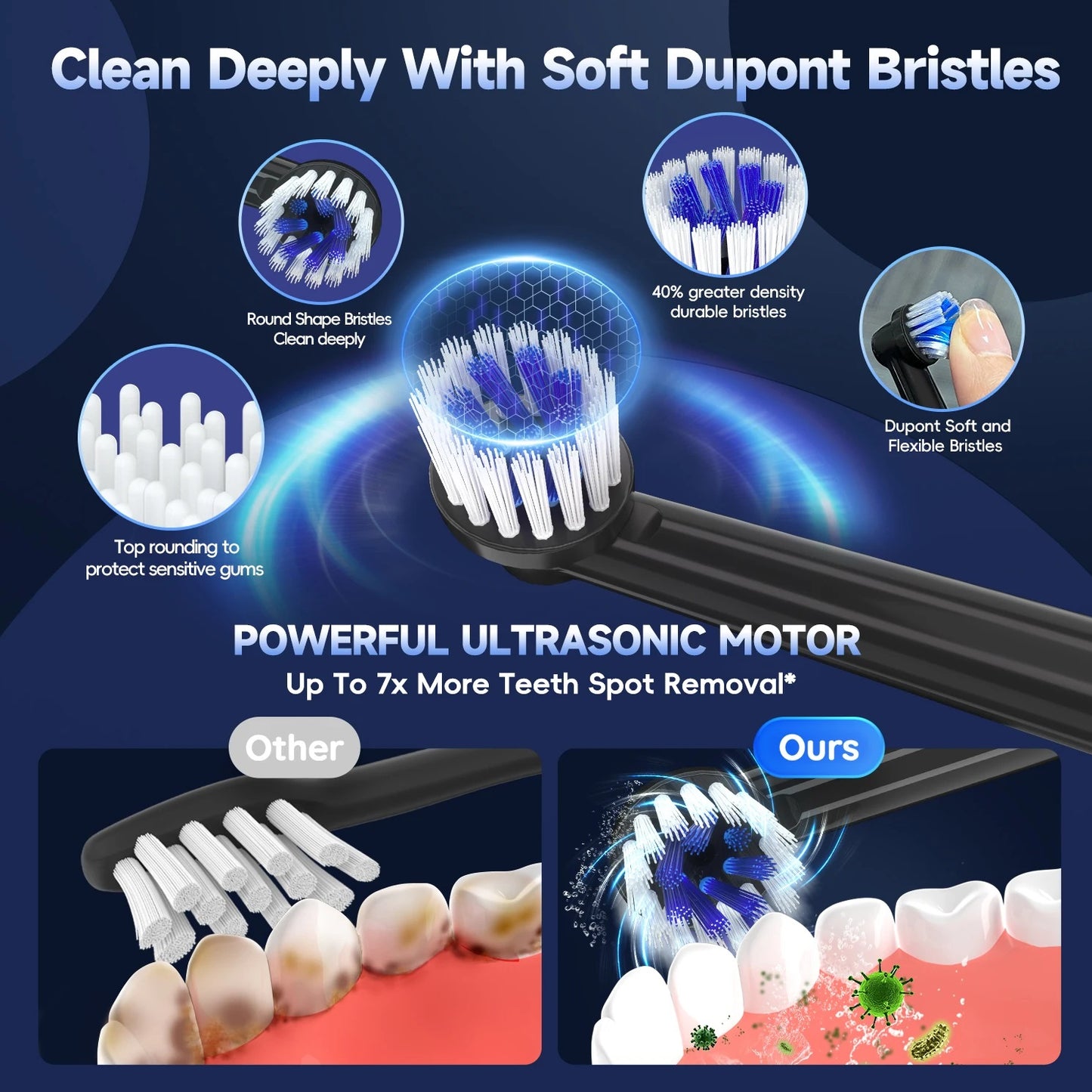 Mornwell T37 sonic electric toothbrush UK