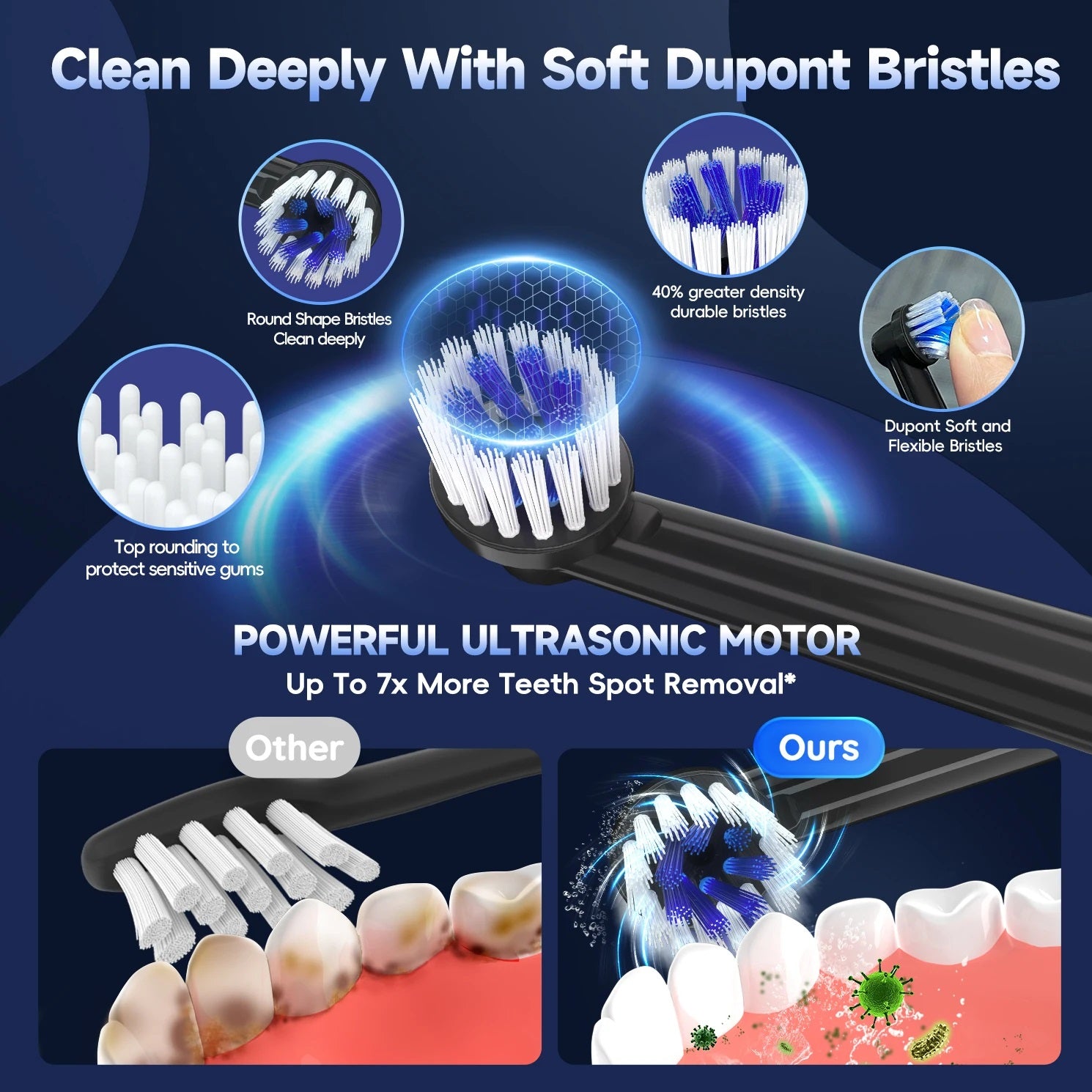 Mornwell T37 sonic electric toothbrush UK