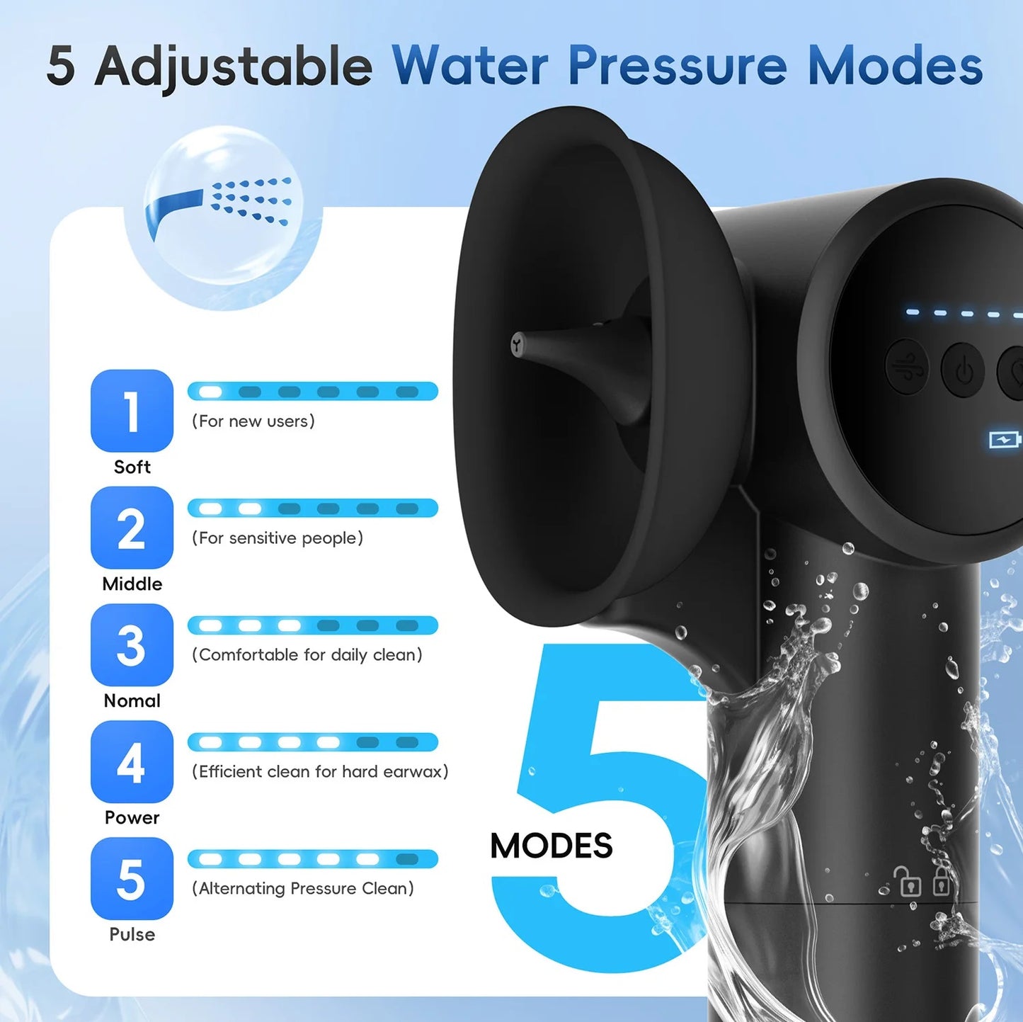 Mornwell Electric Ear Wax Removal Cleaner UK