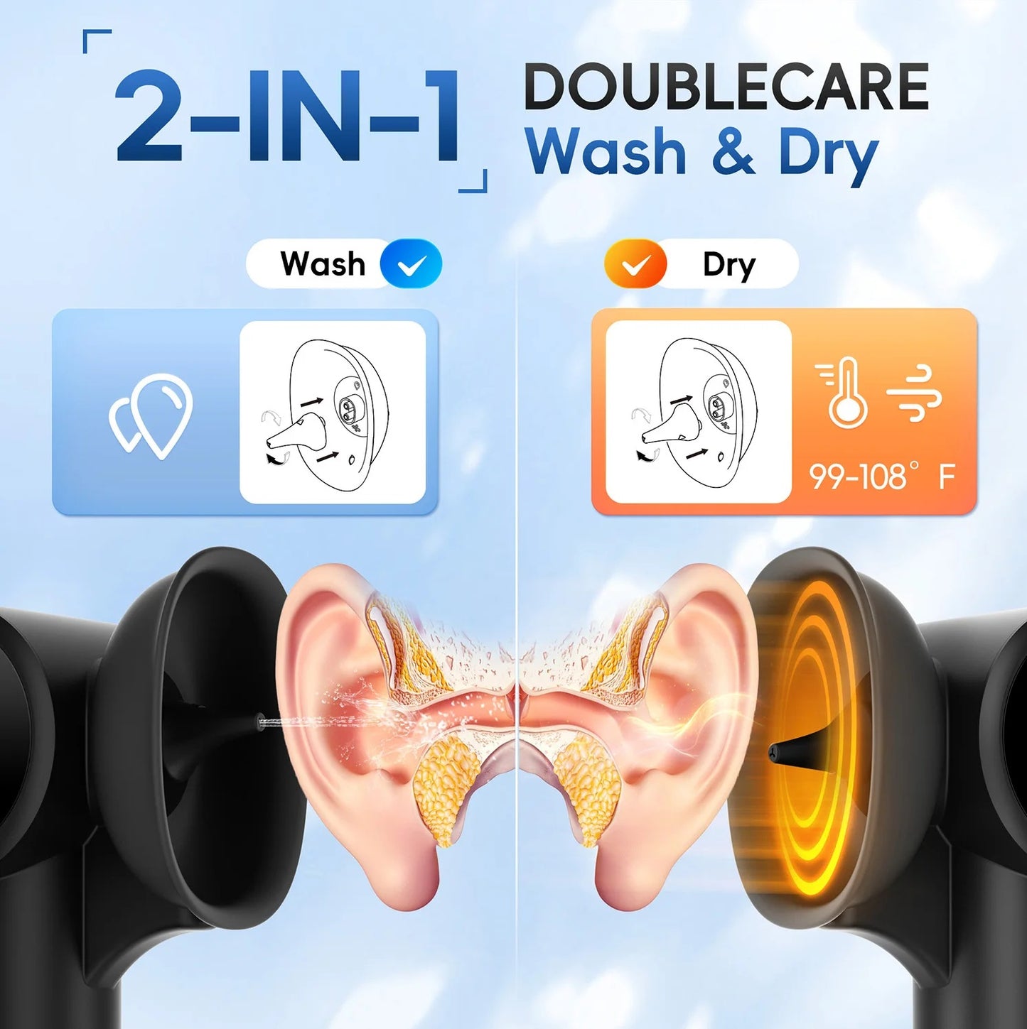 Mornwell Electric Ear Wax Removal Cleaner UK